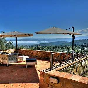 Fraschetta Farm stay Montalcino